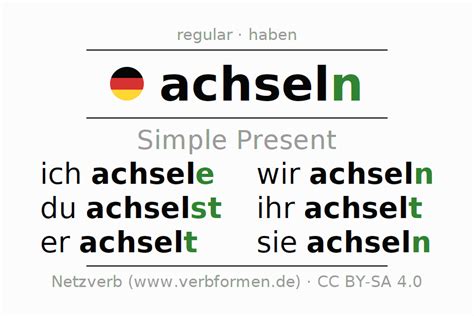 achseln englisch|German.